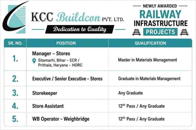 Capacite Recruitment 2026
