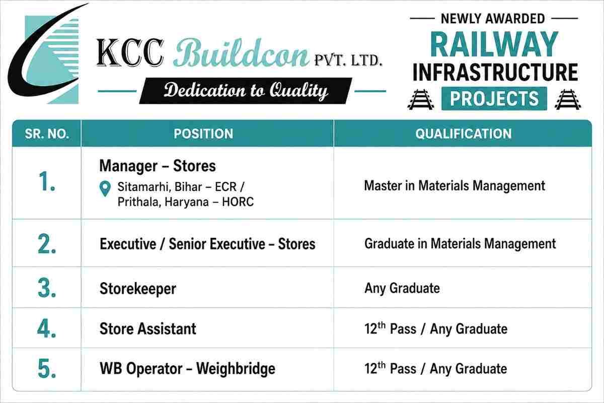 URC Construction Recruitment 2026 – Civil Tender Manager & Tender Engineer Jobs 3 URC Construction Recruitment 2026 KCC Buildcon Recruitment 2026 – Railway Stores & Material Management Jobs | Railway Infrastructure Projects