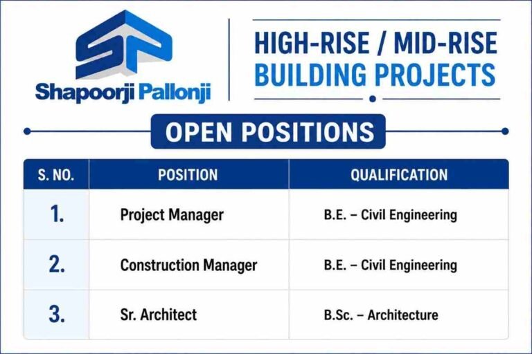 Shapoorji Pallonji Recruitment 2026