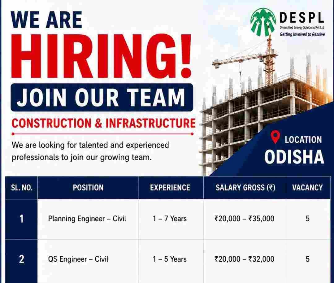 Diversified Energy Solutions Recruitment 2026 – Planning Engineer & QS Engineer Jobs | Civil Construction & Infrastructure