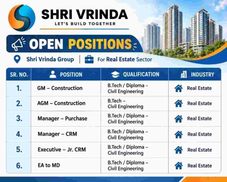 Shri Vrinda Group Recruitment 2026