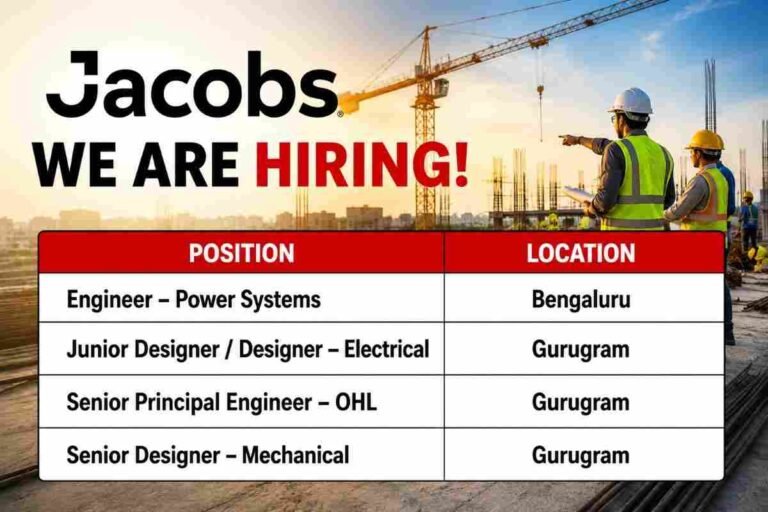 Shri Vrinda Group Recruitment 2026