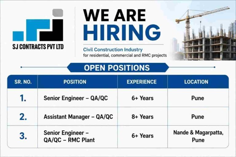 Runwal Enterprises Recruitment 2026