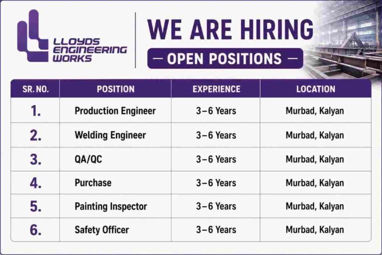 Shrim Bhanu Construction Recruitment