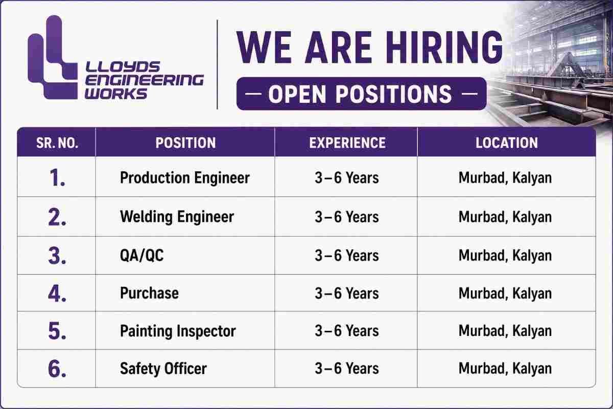 Lloyds Engineering Works Recruitment 2026 – Production, Welding, QA/QC, Purchase, Painting & Safety Jobs