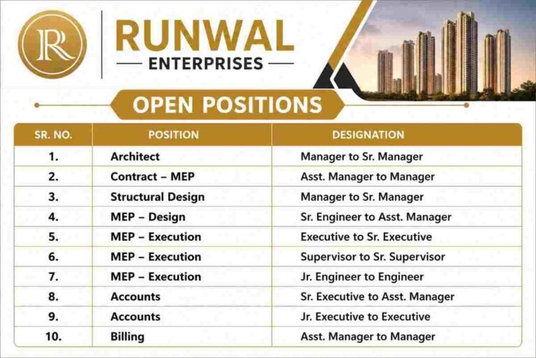 Runwal Enterprises Recruitment 2026