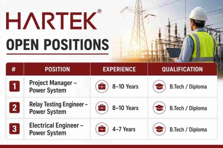 Shrim Bhanu Construction Recruitment
