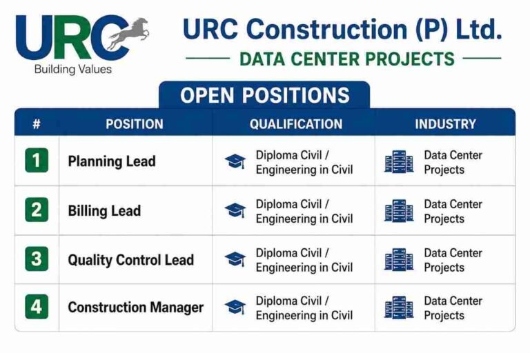 URC Construction Recruitment 2026