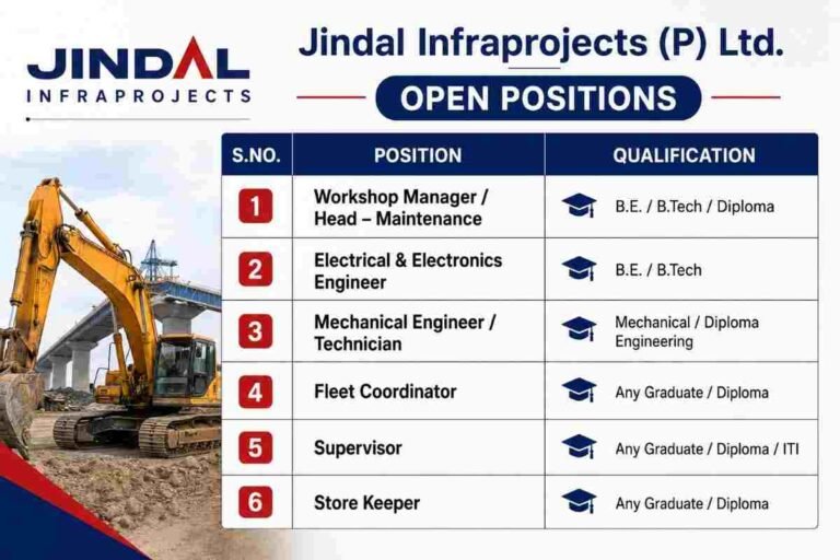 URC Construction Recruitment 2026