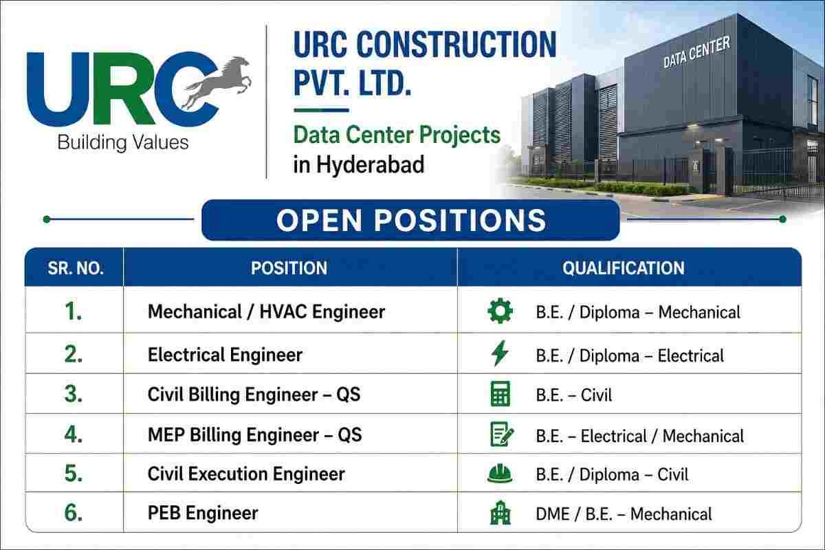 URC Construction Recruitment 2026 – Data Center Jobs | Mechanical, Electrical, Civil, MEP & PEB Engineers