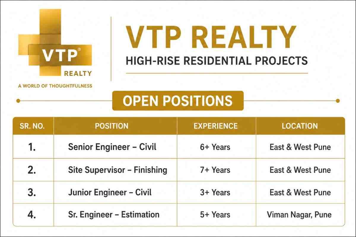 SRR Projects Recruitment 2026 | Large-scale Infrastructure or Industrial Corridor Projects 2 SRR Projects Recruitment 2026 VTP Realty Recruitment 2026 – Civil Engineer, Site Supervisor & Estimation Jobs | High-Rise Residential Projects