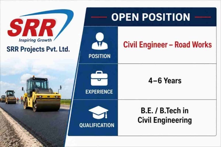 Siddha Group Recruitment 2026