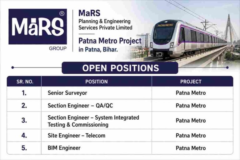 MaRS Group Recruitment 2026