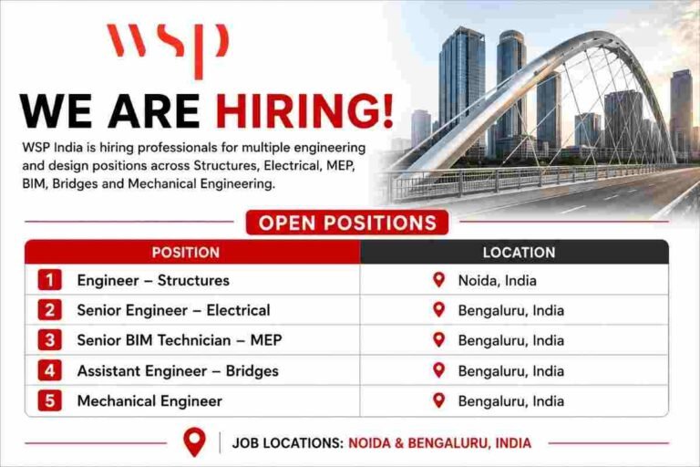 WSP India New Job Vacancy