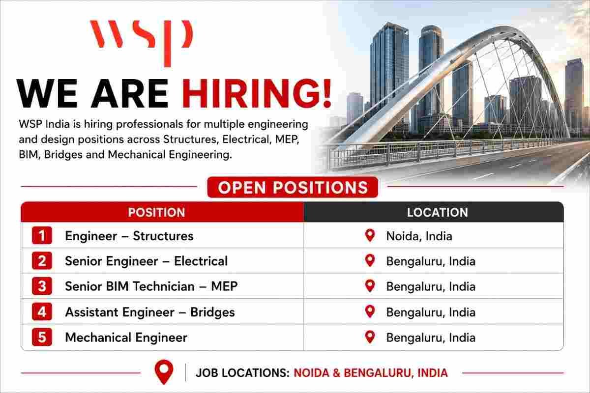 WSP India New Job Vacancy | Structures, Electrical, MEP, BIM, Bridges and Mechanical Engineering