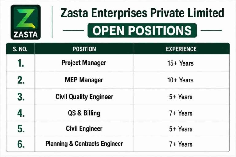 SRR Projects Recruitment 2026