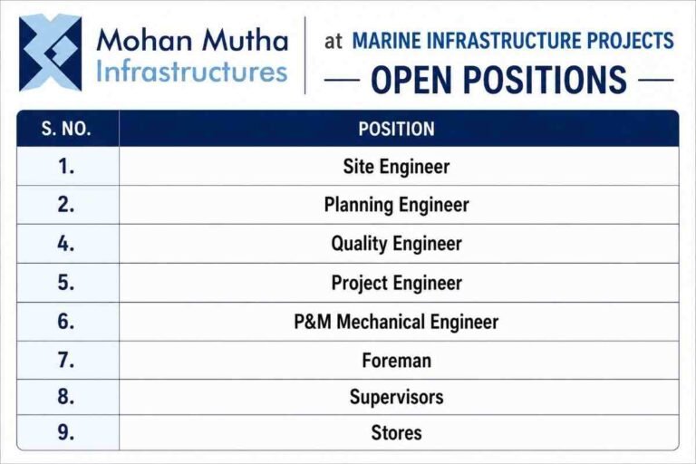 SRR Projects Recruitment 2026