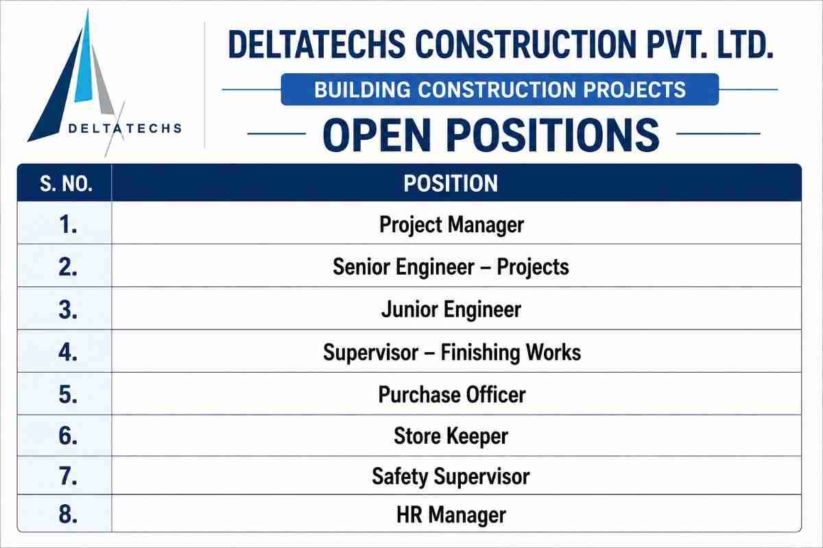 Deltatechs Construction Recruitment 2026 – Project Manager, Civil Engineer, Safety & HR Jobs