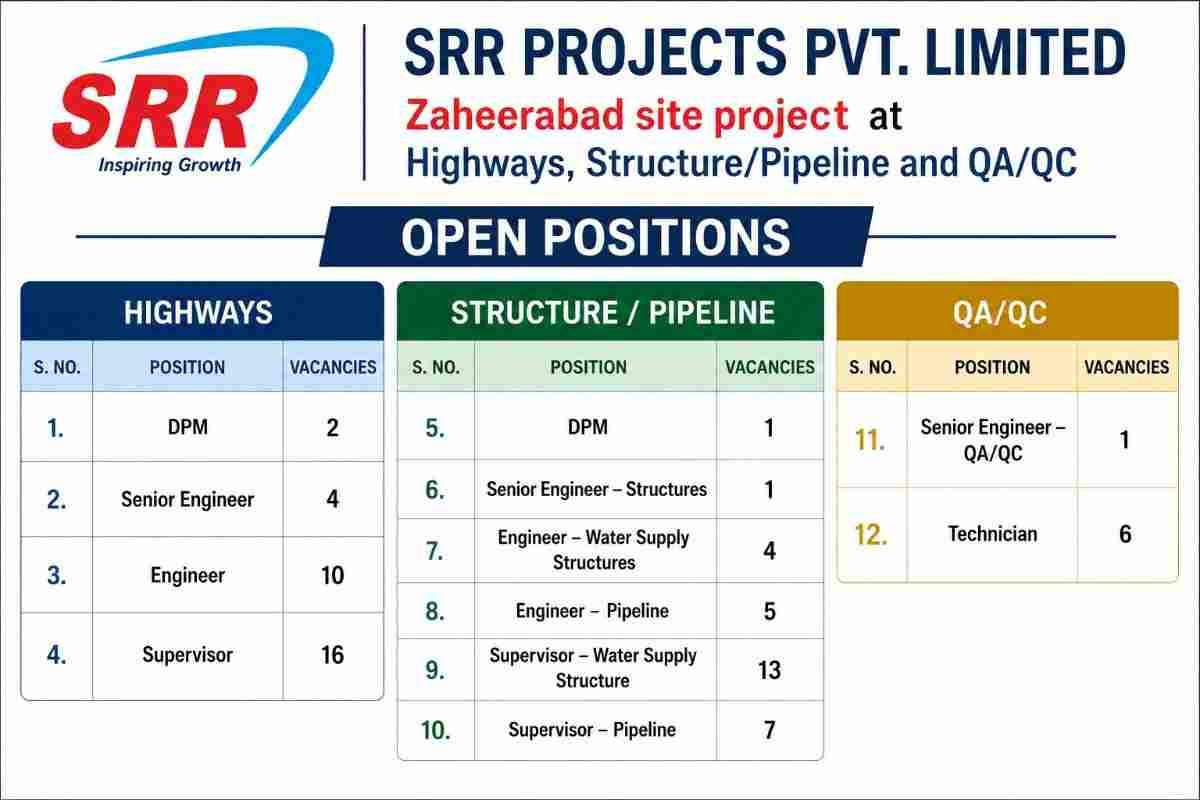 SRR Projects Recruitment 2026 – Highway, Structure, Pipeline & QA/QC Jobs