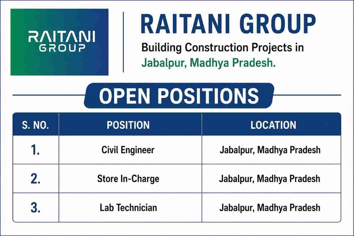 Shrikishan and Company Pvt Ltd Vacancy | For Highway and Infrastructure Projects 3 Shrikishan and Company Pvt Ltd Vacancy Raitani Group Recruitment 2026 – Civil Engineer, Store In-Charge & Lab Technician Jobs | Building Construction