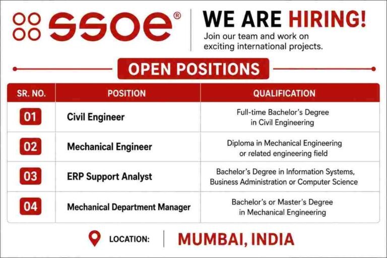 Megha Gas Recruitment 2026