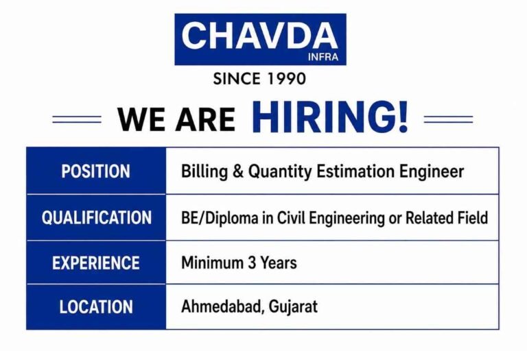 Petroka Energies Recruitment 2026