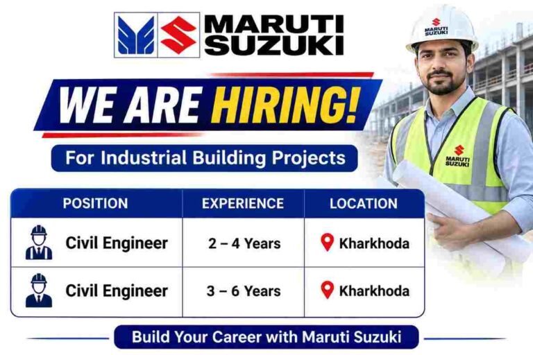 Maruti Suzuki New Job Opening 2026