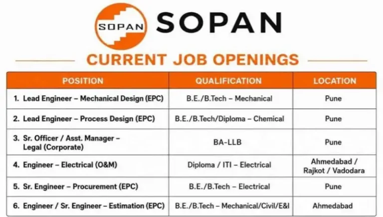 Era Infra Recruitment 2026
