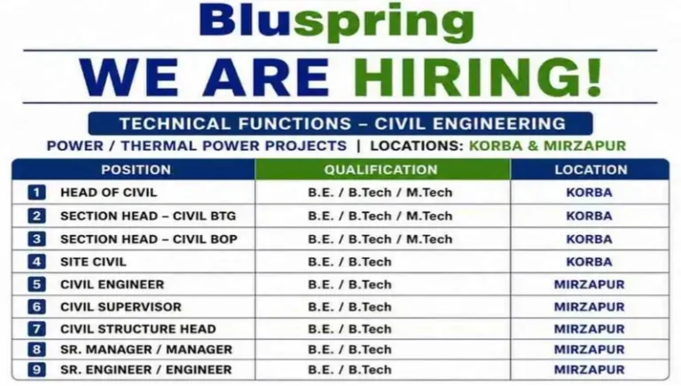 Bluspring Recruitment 2026