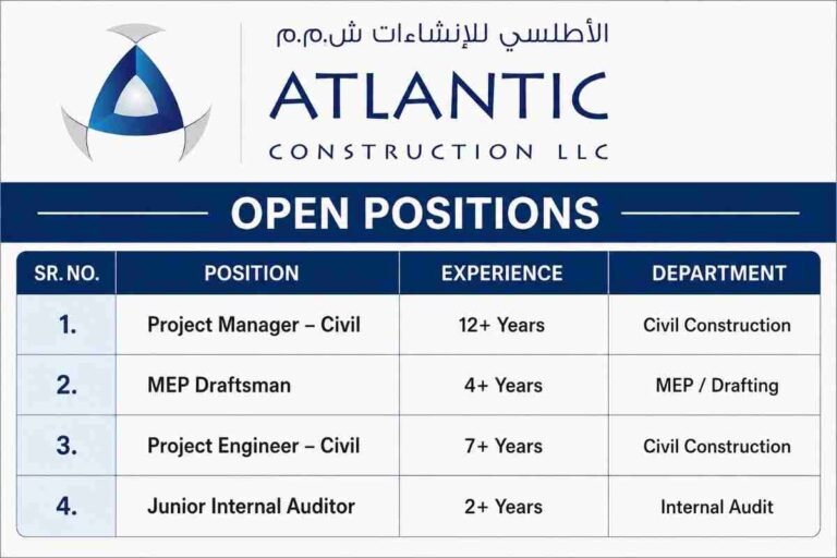 ANI Integrated Services Recruitment 2026