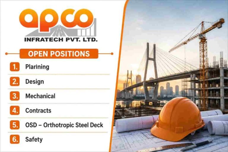 BEIL Infrastructure Recruitment 2026