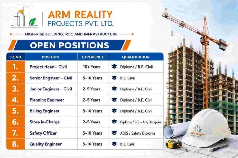 ARM Reality Projects Recruitment 2026