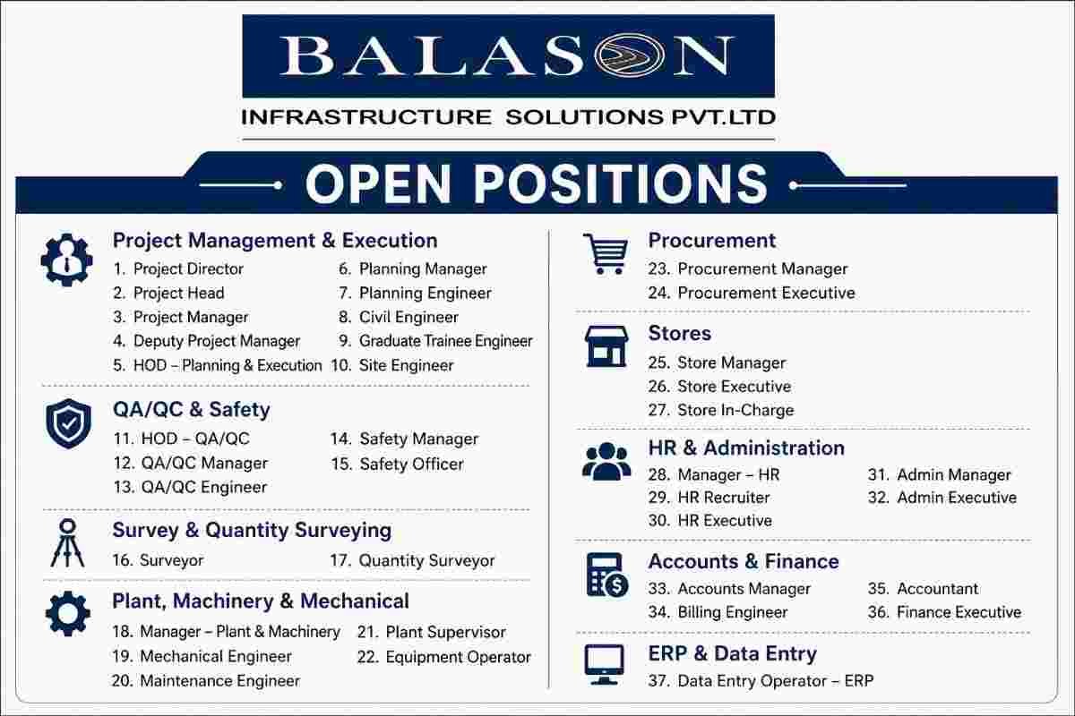 Balason Infrastructure Solutions Recruitment 2026 – Project Manager, Civil Engineer, QA/QC, Safety, Planning & HR Jobs