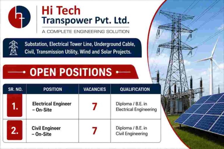 BEIL Infrastructure Recruitment 2026