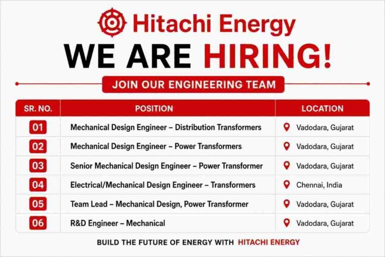 BEIL Infrastructure Recruitment 2026