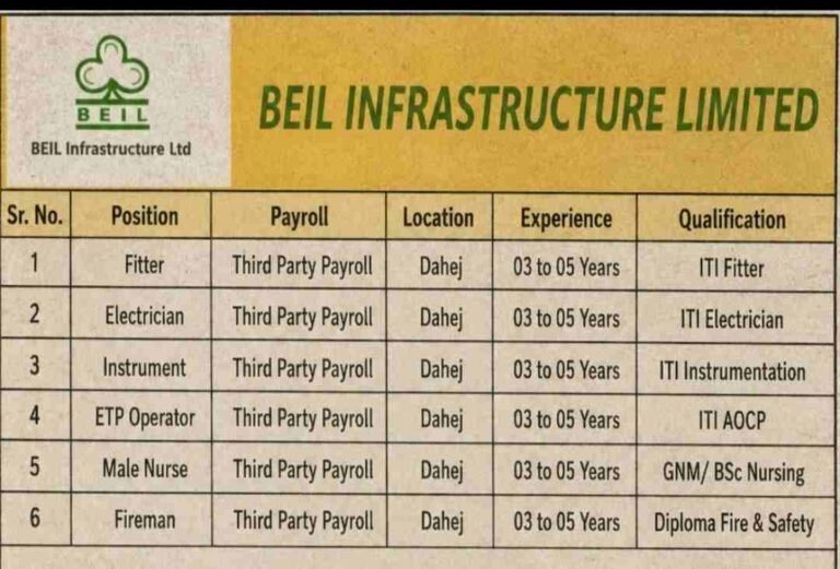 BEIL Infrastructure Recruitment 2026
