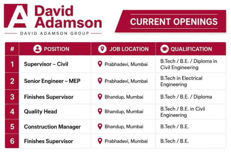 Lion Engineering Consultancy Recruitment
