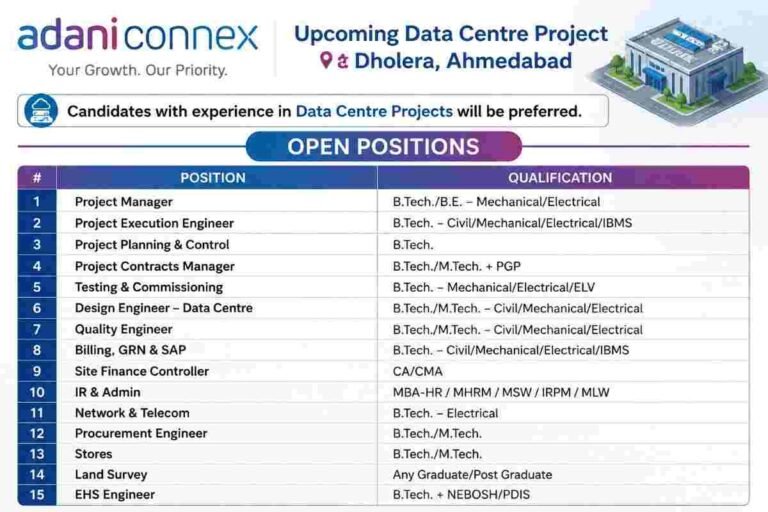 Cabcon India Limited Recruitment
