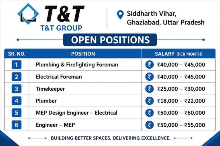 Lion Engineering Consultancy Recruitment
