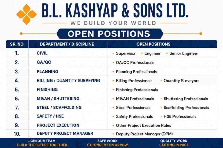 BL Kashyap & Sons Recruitment 2026