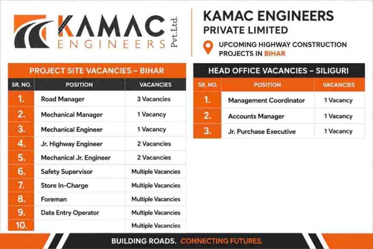 BlueWing Design and Construction Recruitment