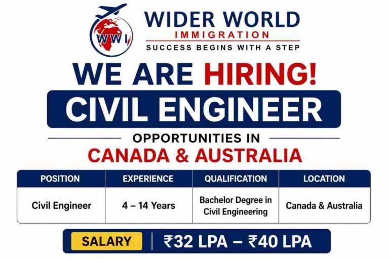 Wider World Immigration Private Limited Vacancy
