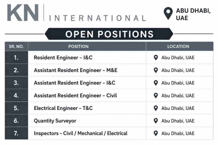 The Vibrant Group India Hiring 2026