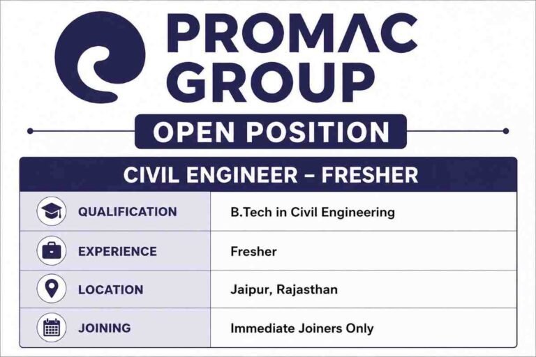 BlueWing Design and Construction Recruitment