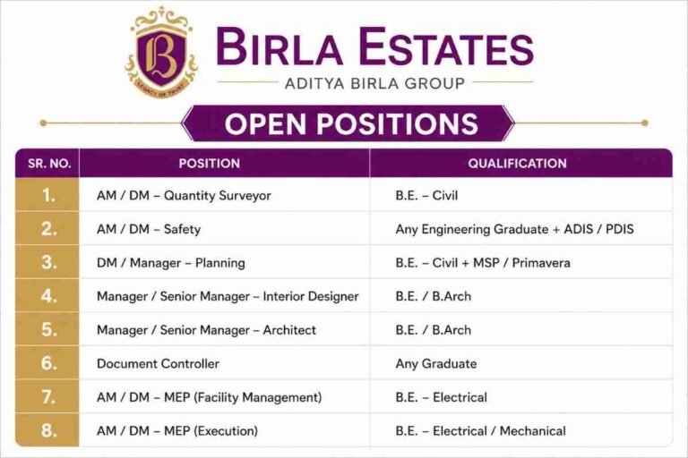 Vindhya Telelinks Limited Walk In Interview