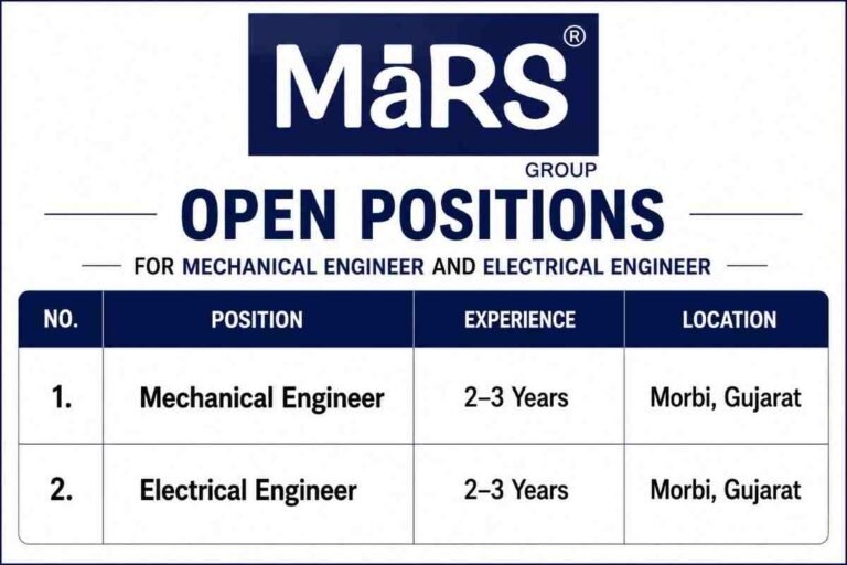 BlueWing Design and Construction Recruitment