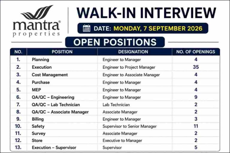 Vindhya Telelinks Limited Walk In Interview
