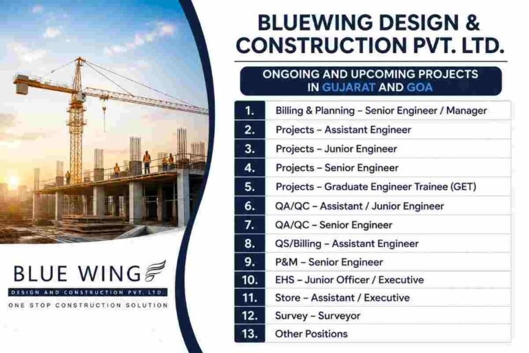 Megha Engineering & Infrastructures Walk-In Interview