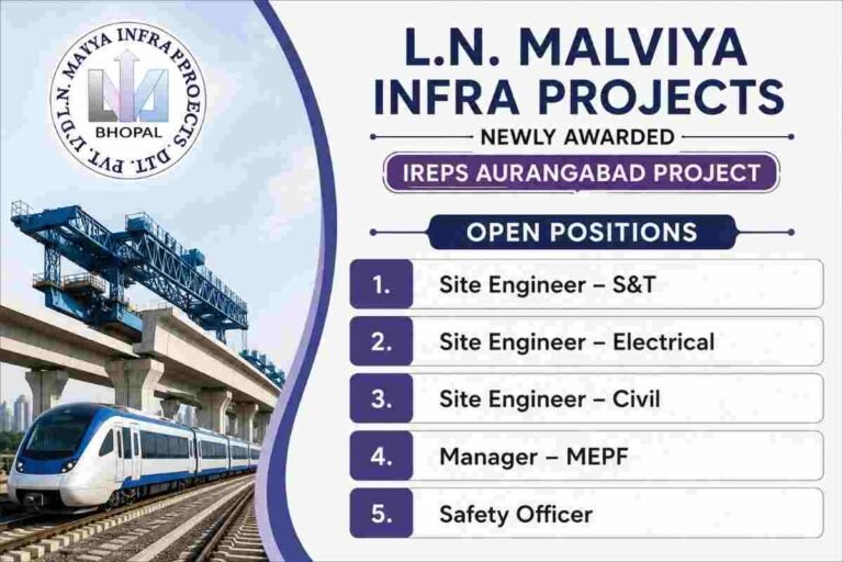 Megha Engineering & Infrastructures Walk-In Interview