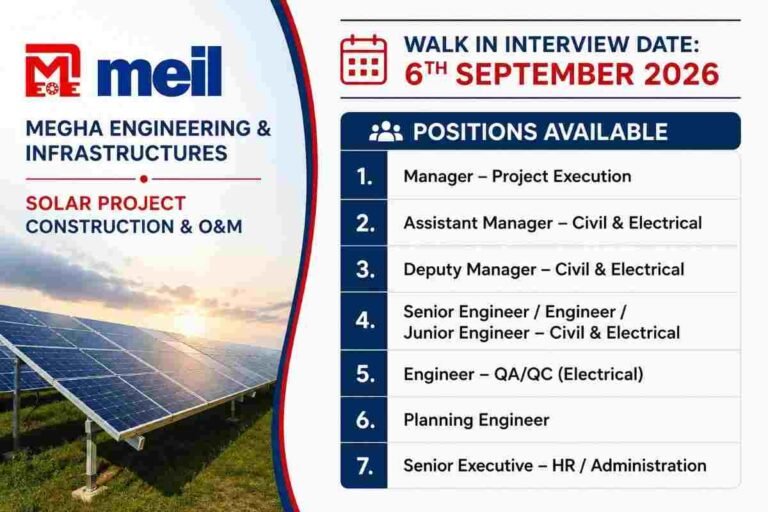 Megha Engineering & Infrastructures Walk-In Interview